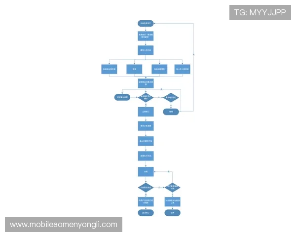Wynn Macau官网详细介绍赌场设施与豪华住宿预订流程指南