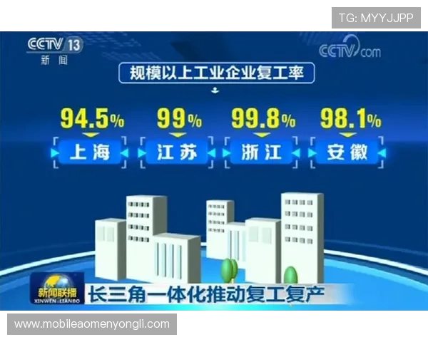 永利皇宫在线登录入口详细流程解析，确保每位玩家都能快速顺利进入游戏界面