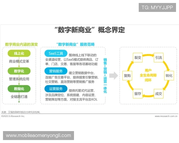 永利股份有限公司官网官方平台助力客户了解企业核心竞争力与合作优势