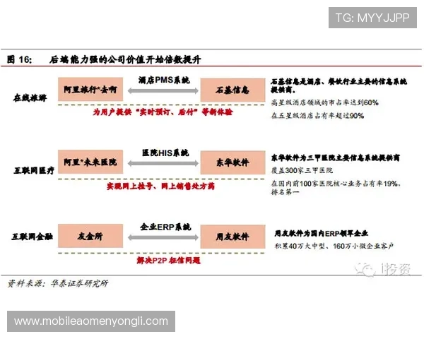 深入了解wynn永利的支付方式与提款流程确保资金安全快速到账的实用指南