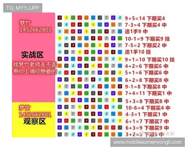 澳门利澳网投游戏攻略大全，帮助新手快速掌握技巧提升胜率