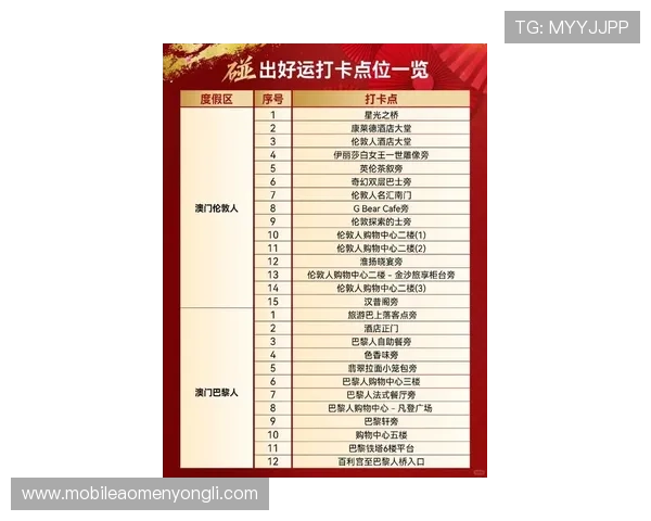 澳门新壕天地优惠活动汇总：2024年最新优惠政策与玩家福利攻略