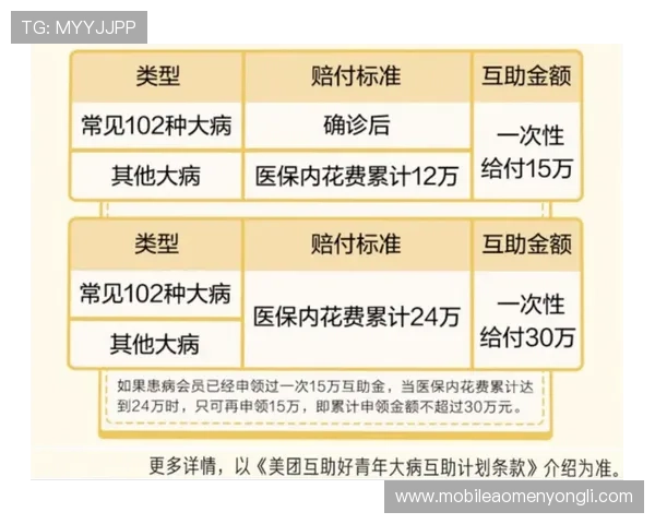 新濠国际赌场会员制度详解：积分奖励、晋级机制及专属福利介绍